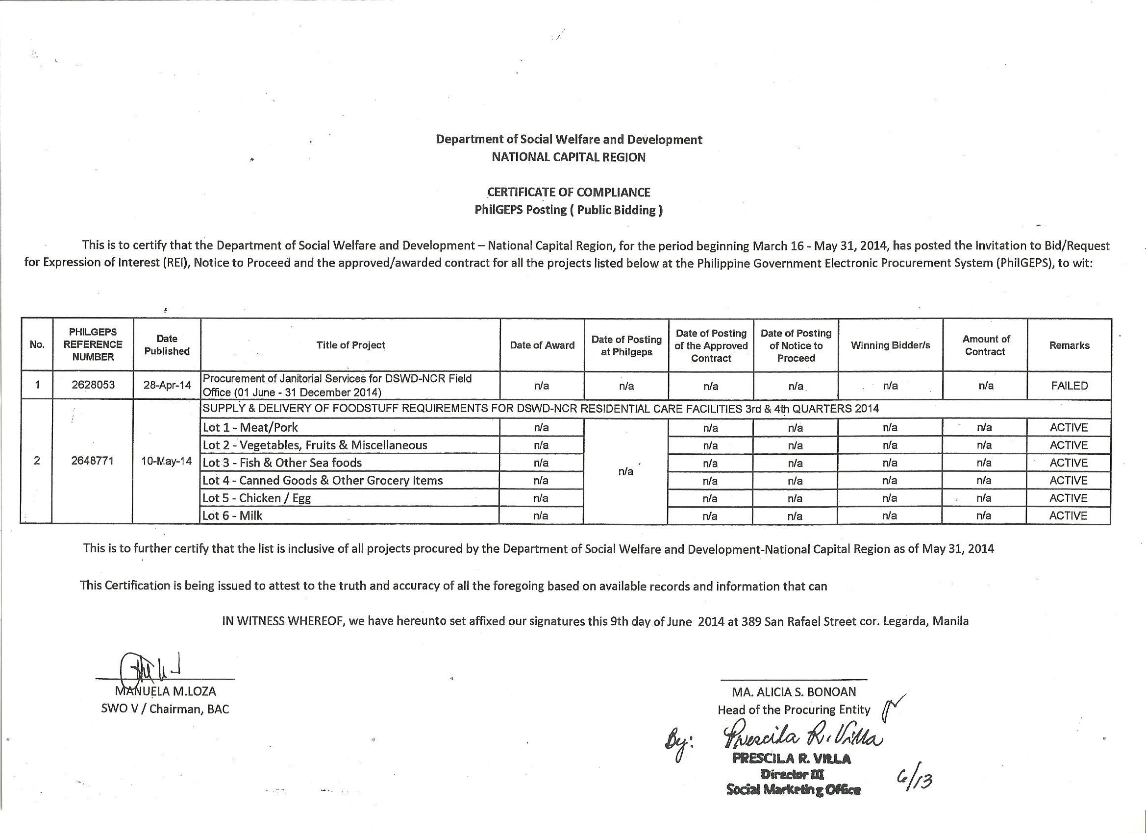 Public Bidding Dswd Field Office Ncr Official Website